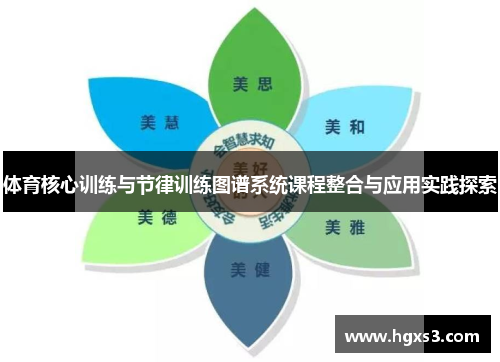 体育核心训练与节律训练图谱系统课程整合与应用实践探索
