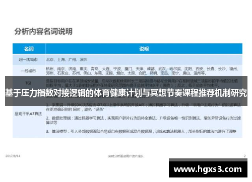 基于压力指数对接逻辑的体育健康计划与冥想节奏课程推荐机制研究